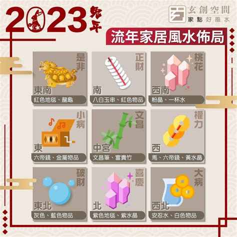 屬兔方位|2023兔年風水佈局｜增強運勢必看 九大吉星／化解凶 